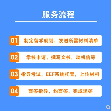 澳洲莫纳什大学的专业解析知识